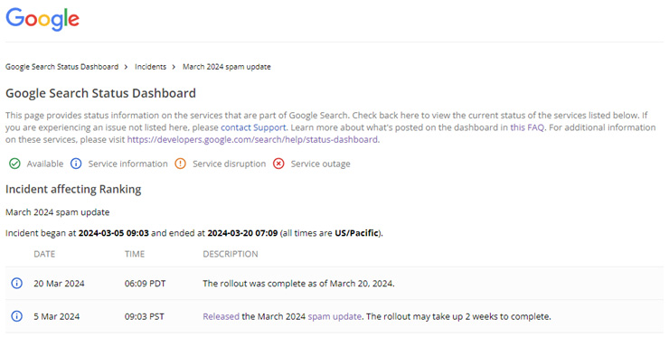 Google spam update marzo 2024