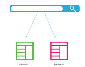 1_obiettivo search engine