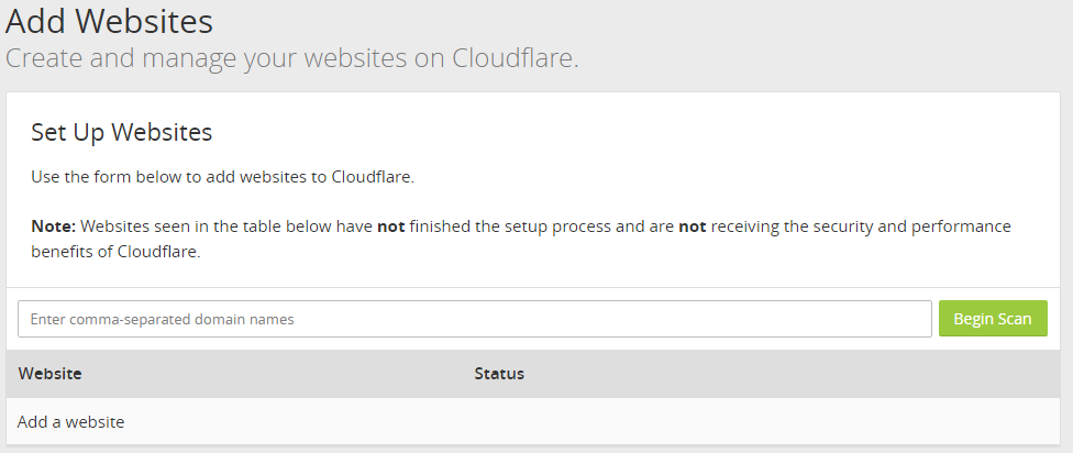 aggiungere un sito su cloudflare