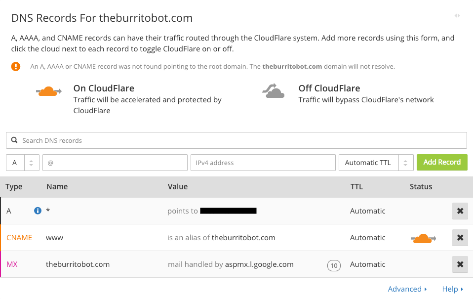 configurazione cloudflare